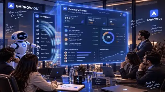 GARROW OS Command Center — animated product overview
